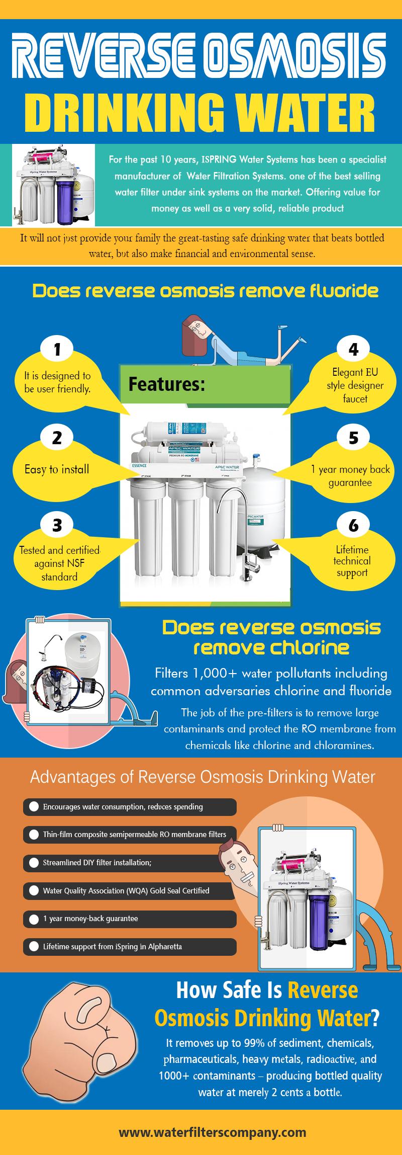 Reverse Osmosis Drinking Water | waterfilterscompany.com