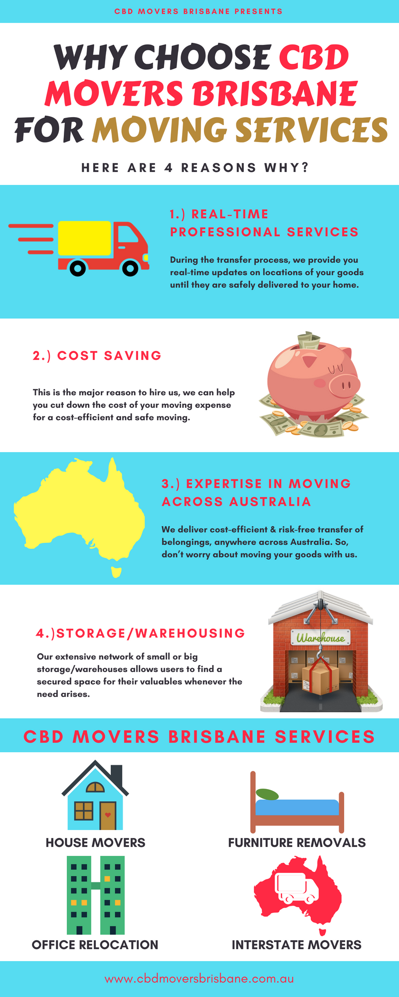 Why Choose CBD Movers Brisbane For Moving Services