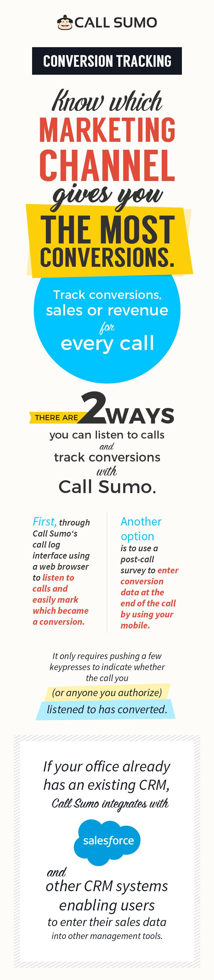 Set Up Conversion Tracking & Sales for Every Call With Call Sumo