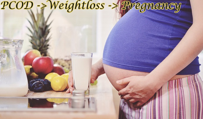 weight loss centers in Chennai- Wootu.in