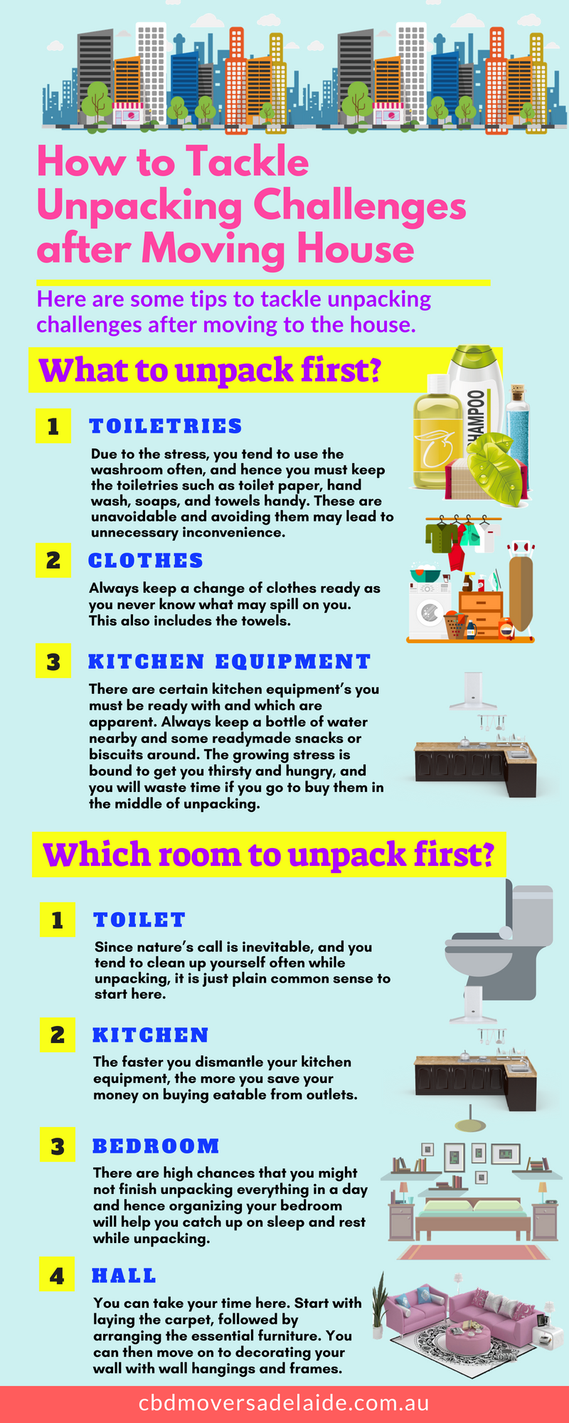 How To Tackle Unpacking Challenges After Moving House