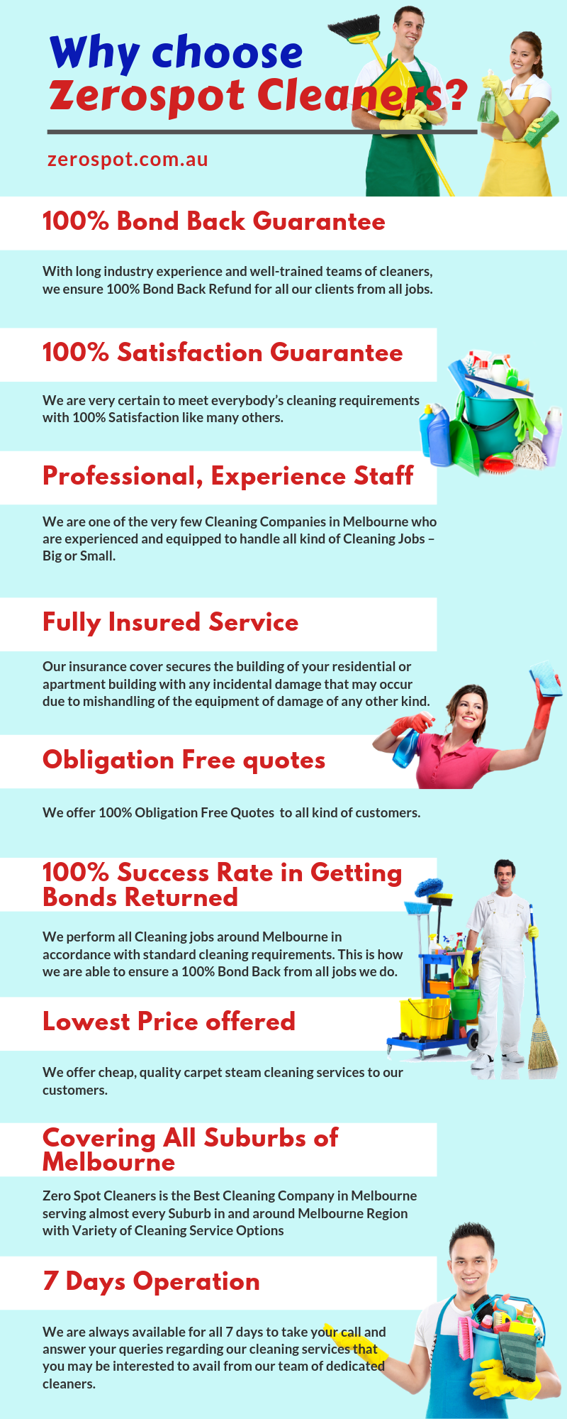 Why Choose Zerospot Cleaners?