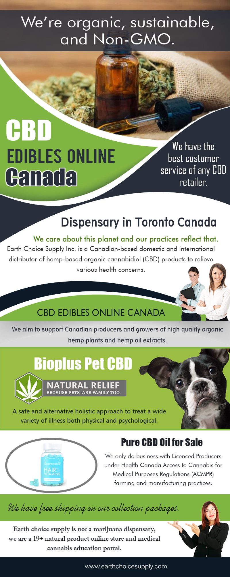 CBD Edible Online Canada | Call Us - 416-922-7238 | earthchoicesupply.com