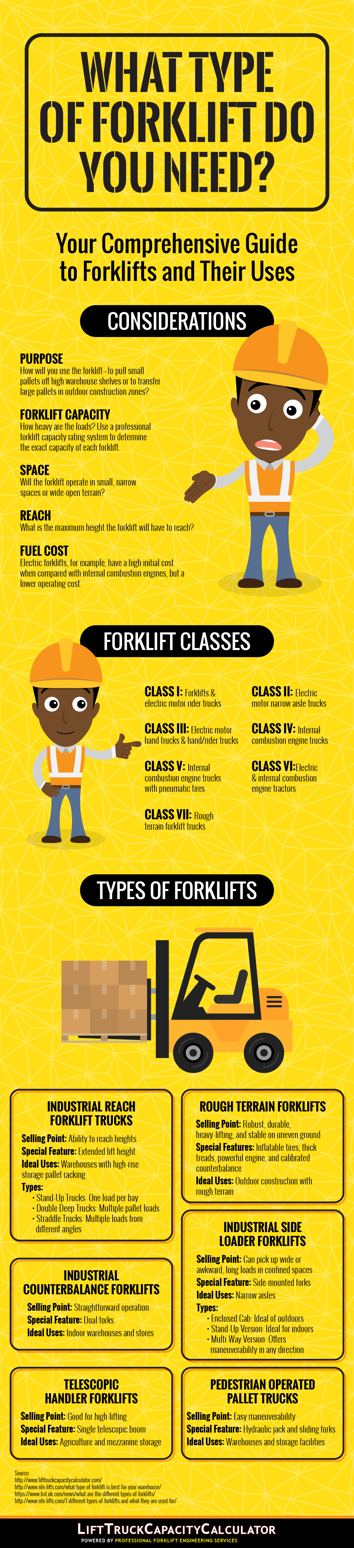 What Type of Forklift Do You Need?