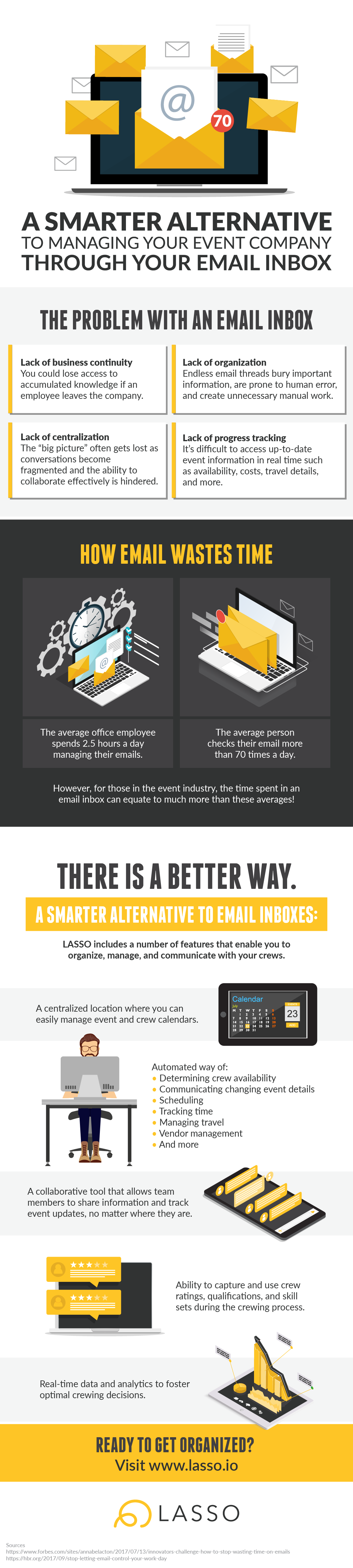 A Smarter Alternative to Managing Your Event Company Through Your Email Inbox