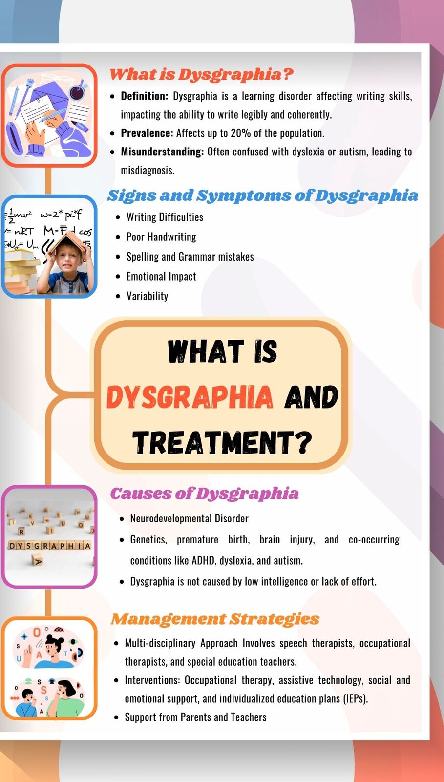 What is Dysgraphia and Treatment?