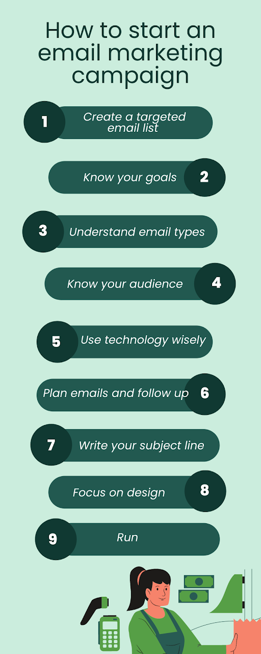 How to start an email marketing campaign