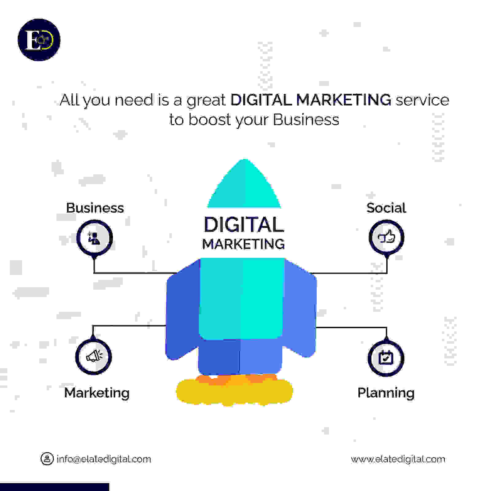Digital Marketing Company | SEO &amp; web site development Services