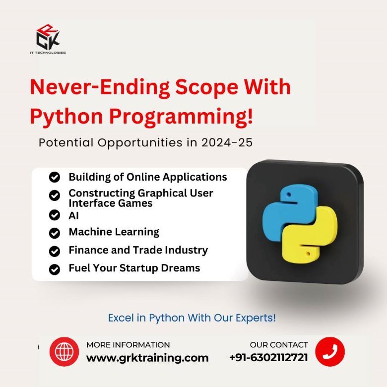 Python Training in Bangalore with Placement