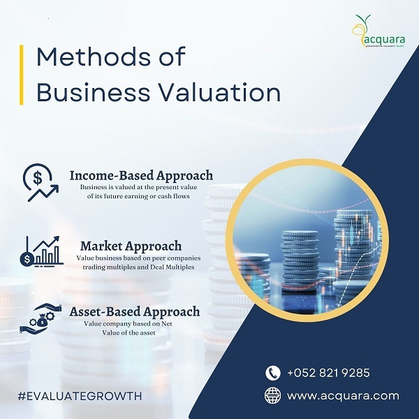 Business Valuation Services in Dubai