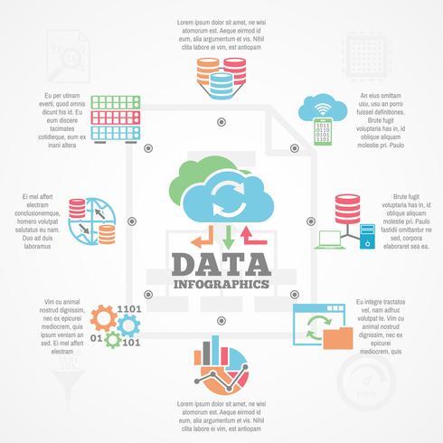 Data Analytics Course and Training at Appwars Technologies