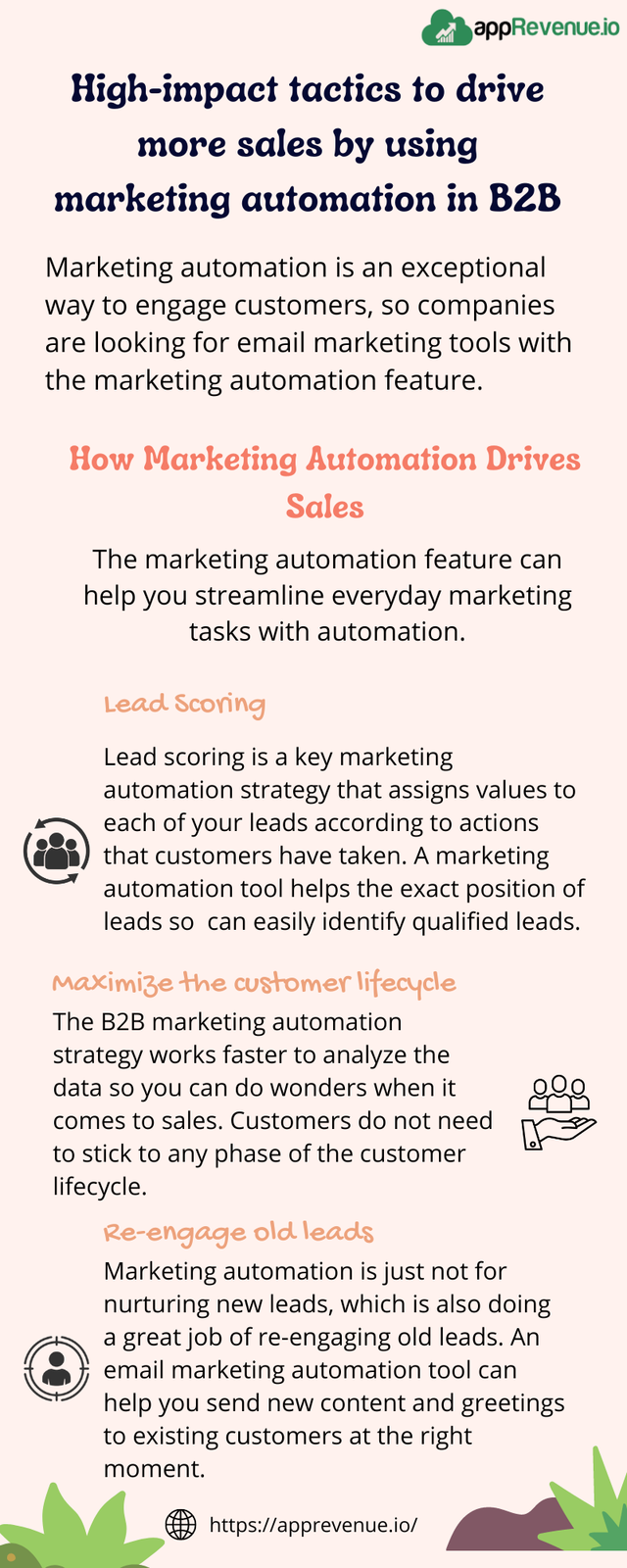   High-impact tactics to drive more sales by using marketing automation in B2B