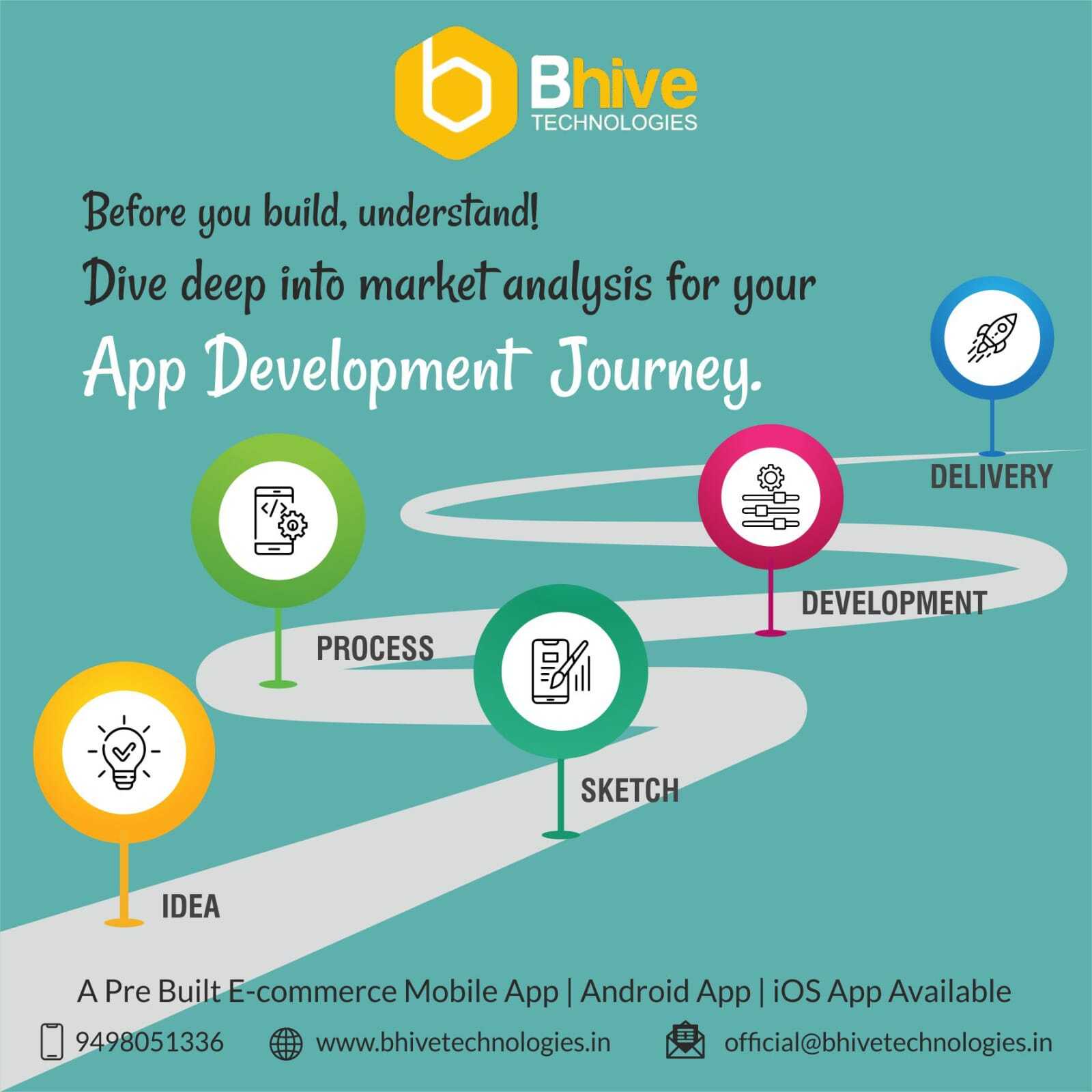  App Development Company in Madurai