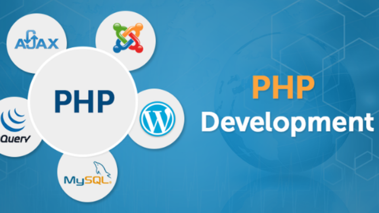 Php unique. Сайты на php. Web программирование php. Php Development. Php web Development.