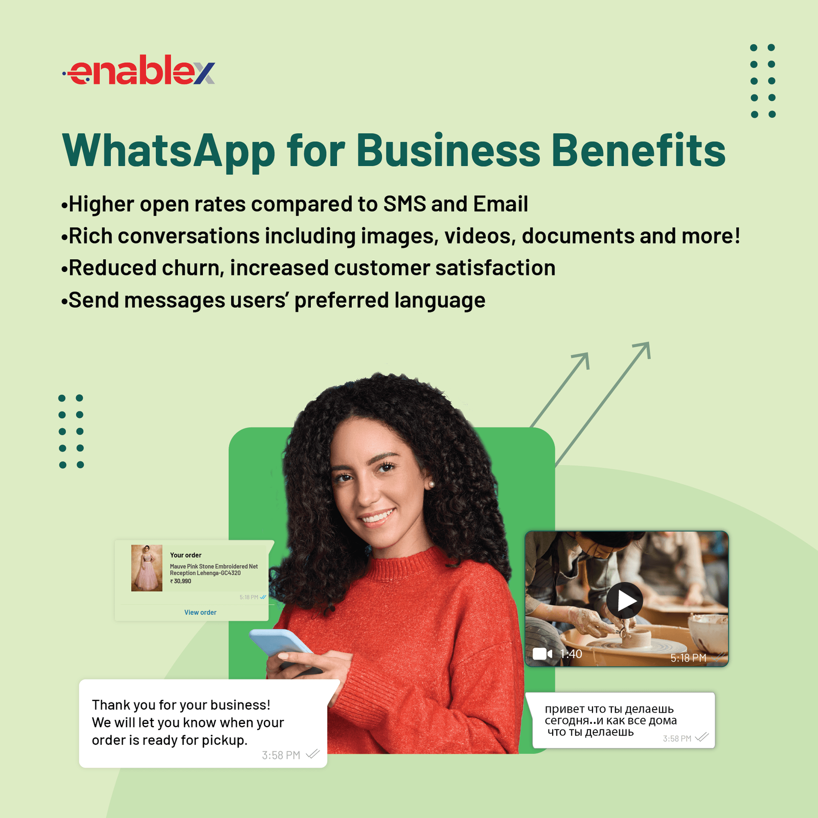 WhatsApp Business API - EnableX