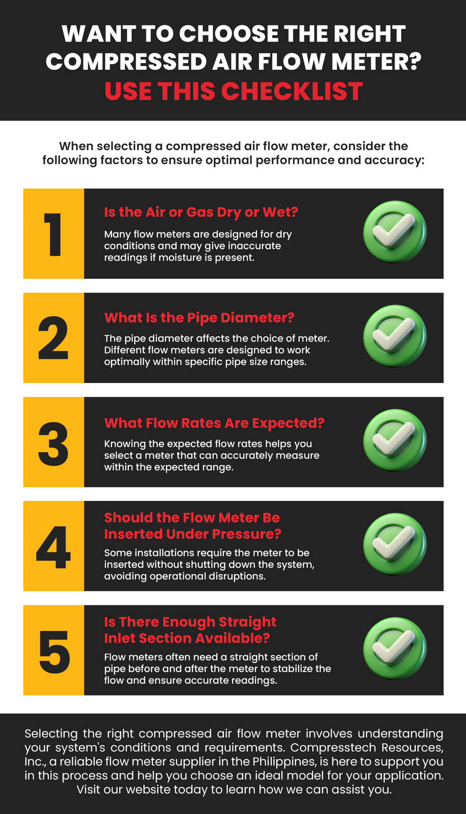 Want To Choose the Right Compressed Air Flow Meter? Use This Checklist