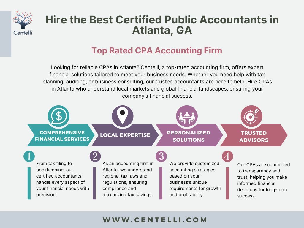 Hire CPAs in Atlanta