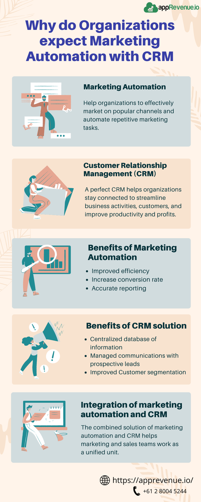   Best CRM Tool with Marketing Automation for Email Campaign