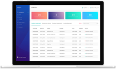 Expense Allocation Software For Hedge Funds &amp; Private Equity - R