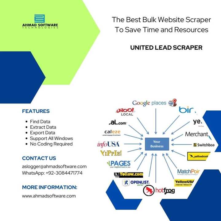 The Best Bulk Web Page Scraper To Save Time And Resources | by M