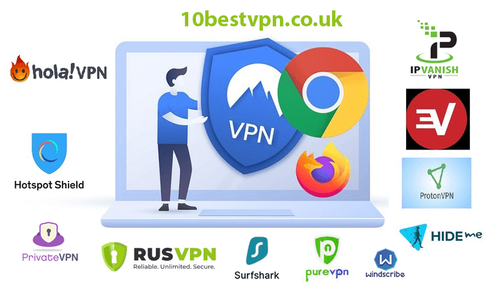 10 Best Free VPN Services That Work in 2020