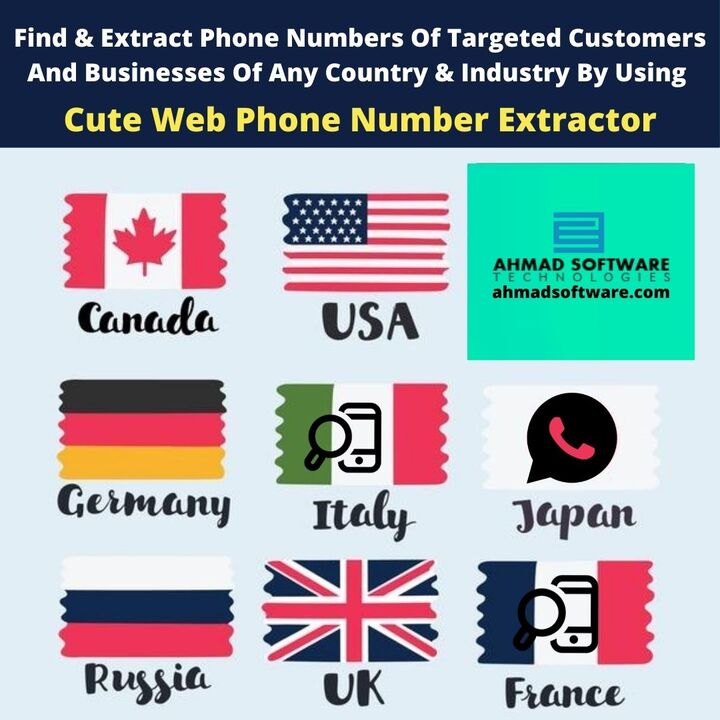 How Do I Get The Phone Numbers Of Clients For Different Countrie