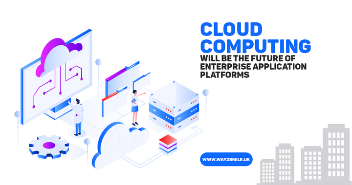 Will Cloud Computing be the future of Enterprise Application Pla