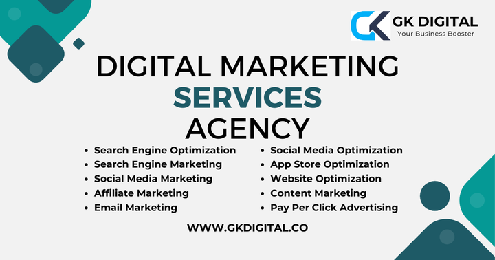 #1 Best Digital Marketing Services Company | Result Driven SEO, 