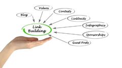 How to Build the Best Quality Link to Rank a Website
