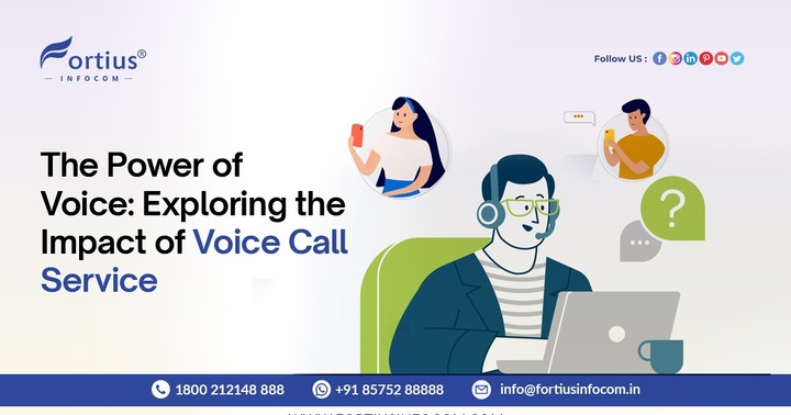 Fortius Infocom Private Limited: The Power of Voice: Exploring t