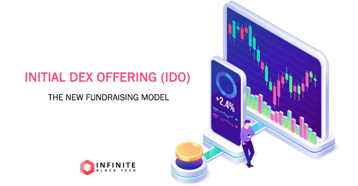 INITIAL DEX OFFERING - THE NEW FUNDRAISING MODEL