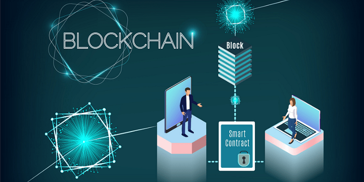 Know All About Blockchain Smart Contracts