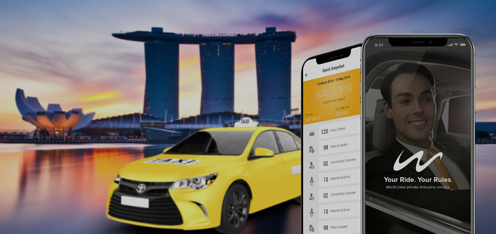 Taxi Booking App Development – Cost and Key Features