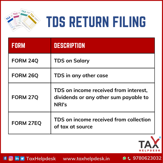 TDS return filing | TDS return filing online - TaxHelpdesk