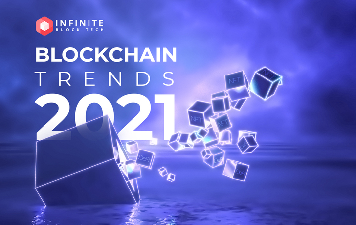 Top Blockchain Trends To Follow In 2021 - Infinite Block Tech