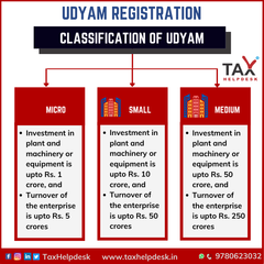 TaxHelpdesk - Udyam Registration | msme Registration | Tax Filin