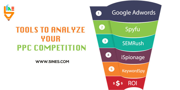 Tools to Analyze your PPC Competition