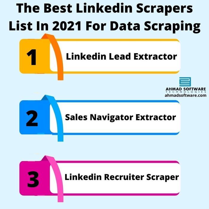 What Is The List Of The Best LinkedIn Scrapers In  2021? :: Ahmadsoftware