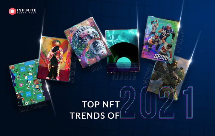 Top NFT Trends Of 2021 In the Present Digital Market | Infinite 