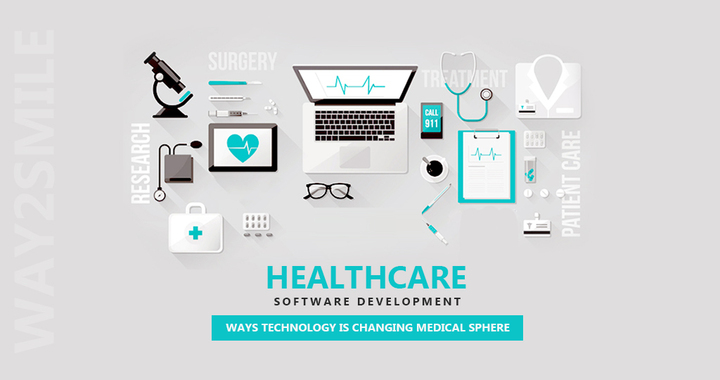 Healthcare Software Development: Ways Technology is changing Med