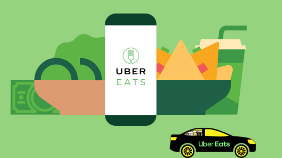 How much does Ubereats Cost? - The App Ideas