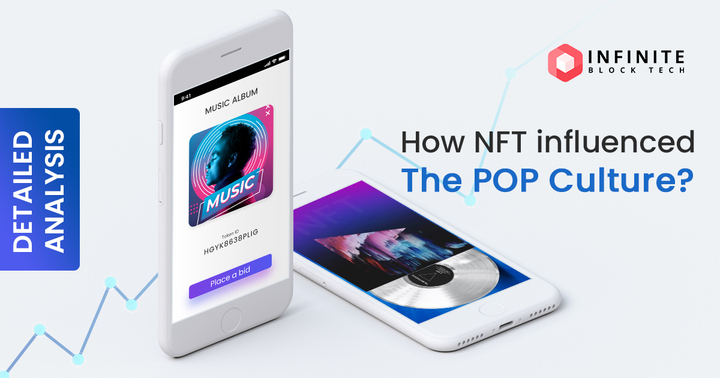 How NFT influenced POP Culture in 2021?
