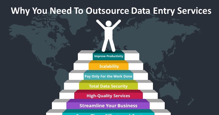 Why Businesses Outsourcing Data Entry Services?
