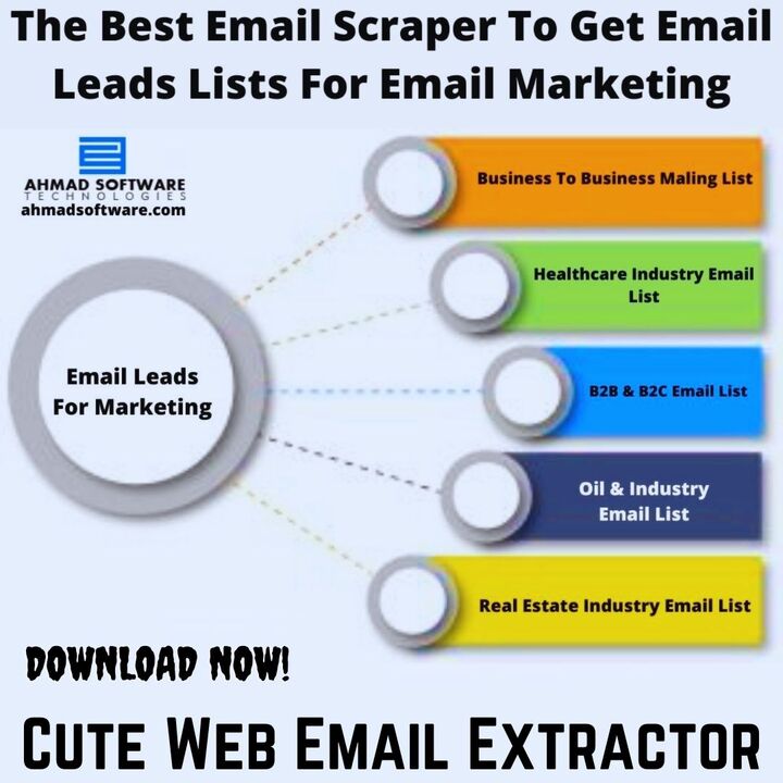 How Can I Get Email Leads For Email Marketing? – Ahmad Software Technologies